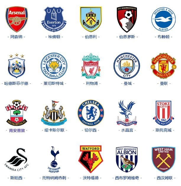 罗马因进攻乏力计划引中锋以提升欧冠竞争力。（进攻乏力，罗马拟引进中锋增强欧冠竞争力）