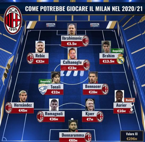 苏比门迪：和赖斯并肩作战激励我进步；非常感激阿隆索的教导（苏比门迪：与赖斯并肩促我成长；由衷感谢阿隆索的指点）