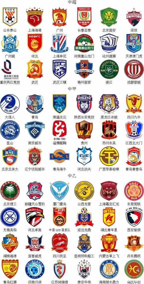 官方：重庆铜梁龙主帅张外龙离任；本赛季他率队冲超成功（重庆铜梁龙官宣主帅张外龙离任，本季带队成功冲超）